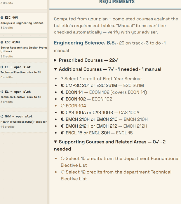 The requirements panel: Engineering Science B.S. with 29 requirements on track, 3 to do and 1 to check manually.